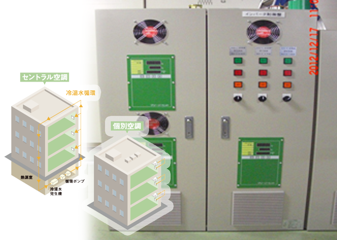 生花育成 販売事業者