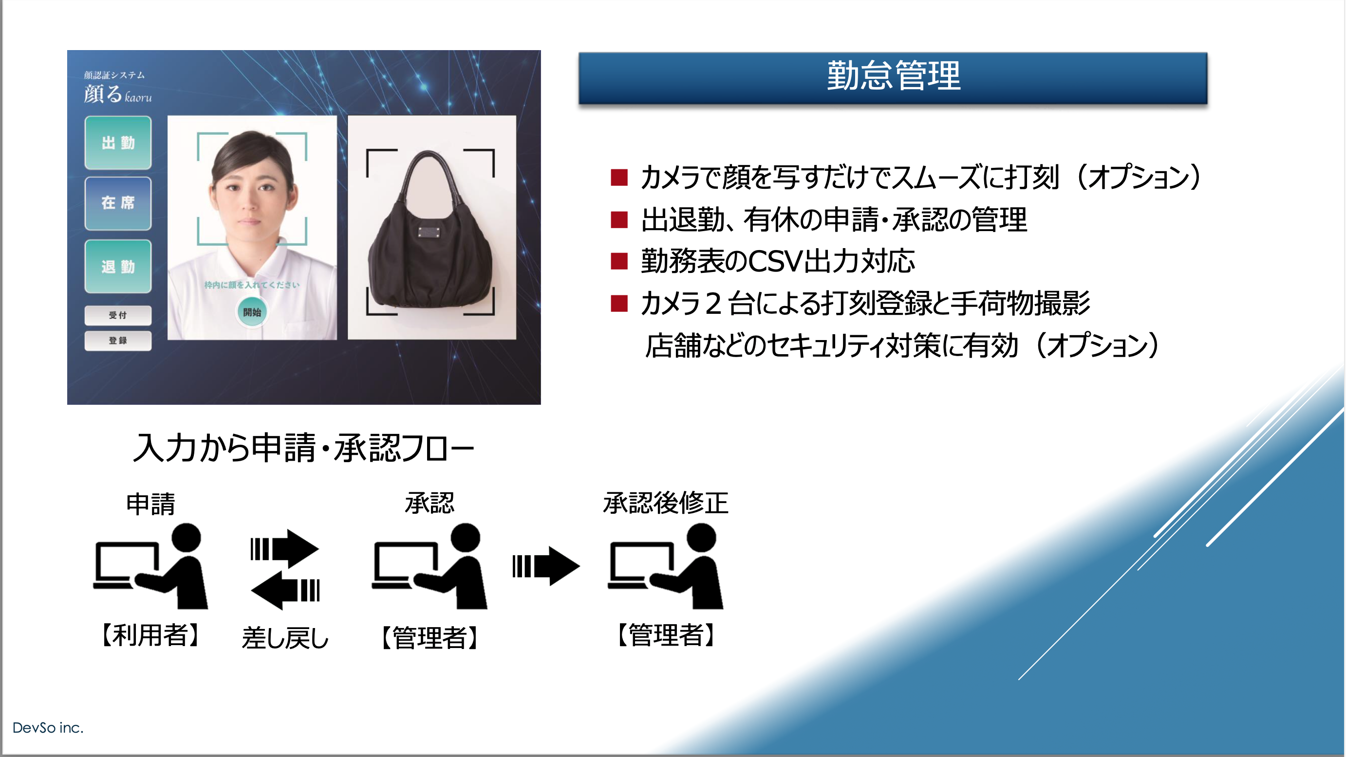 PiPo-FACEオフィス