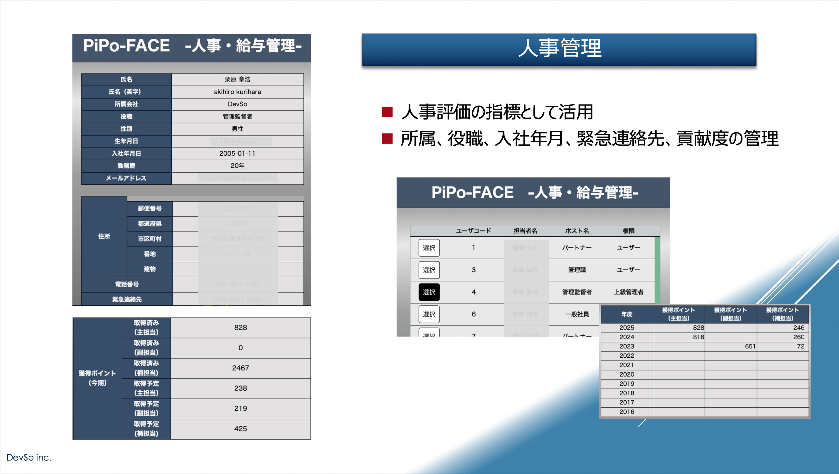 PiPo-FACEオフィス