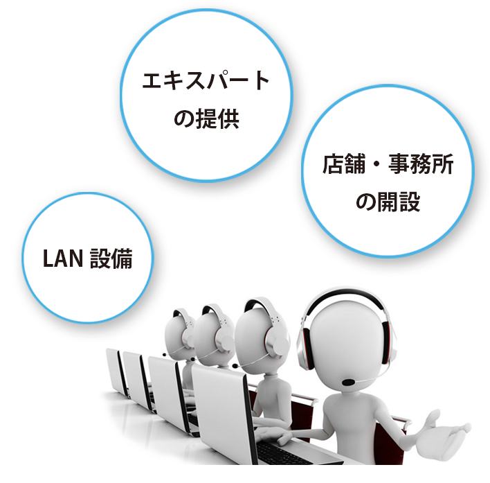 〔サ〕サポート事業