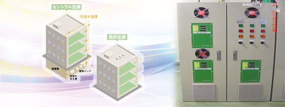 エコ・エネルギー事業